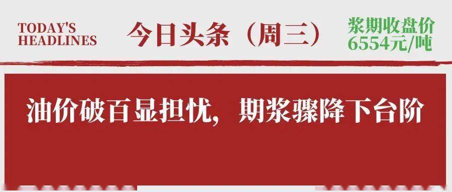 期货6500<strong></p>
<p>现货与期货</strong>，现货7100，怎么走？