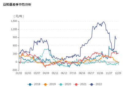 今天是农产品的狂欢日