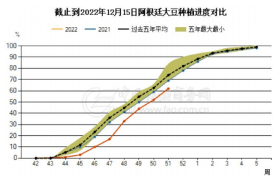 今天是农产品的狂欢日