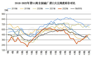 今天是农产品的狂欢日