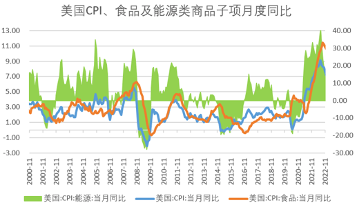 南北美极端天气下<strong></p>
<p>和讯期货</strong>，玉米持续反弹，行情要来了吗？