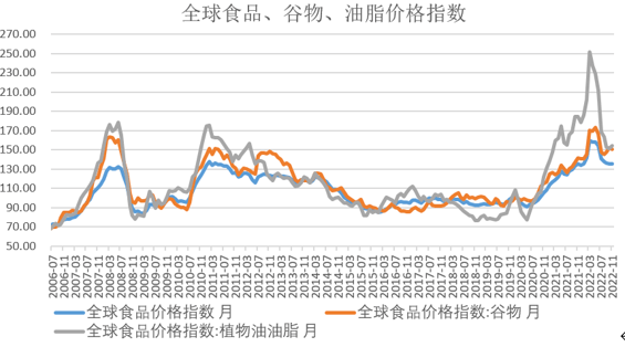 南北美极端天气下<strong></p>
<p>和讯期货</strong>，玉米持续反弹，行情要来了吗？