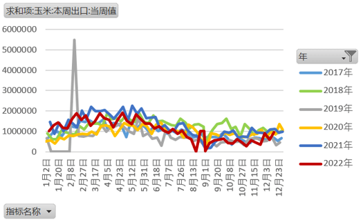 南北美极端天气下<strong></p>
<p>和讯期货</strong>，玉米持续反弹，行情要来了吗？