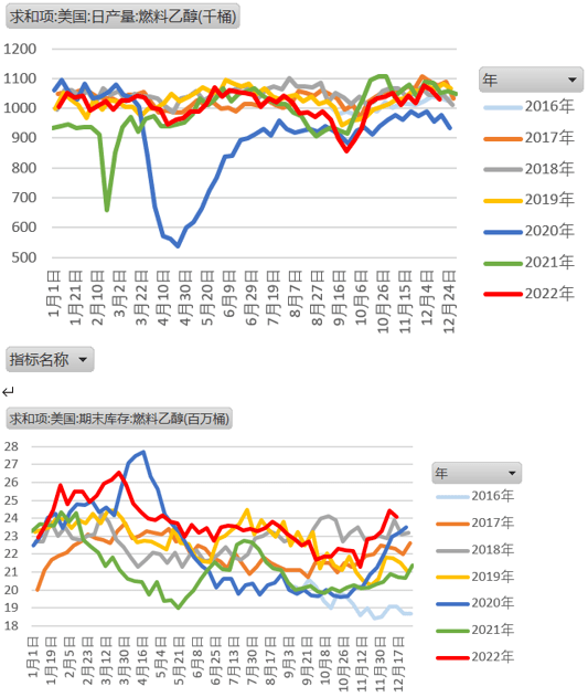 南北美极端天气下<strong></p>
<p>和讯期货</strong>，玉米持续反弹，行情要来了吗？