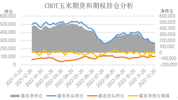 南北美极端天气下<strong></p>
<p>和讯期货</strong>，玉米持续反弹，行情要来了吗？