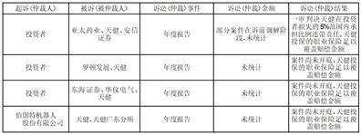 江苏共创人造草坪股份有限公司 第二届监事会第十一次会议决议公告