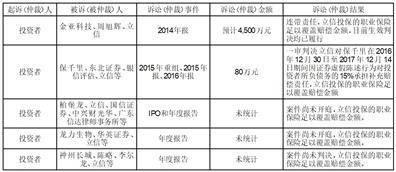 天津七一二通信广播股份有限公司2022年度报告摘要