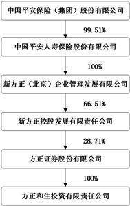 内蒙古远兴能源股份有限公司 关于2023年度日常关联交易预计的 公告