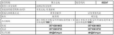 浙江聚力文化发展股份有限公司2022年度报告摘要