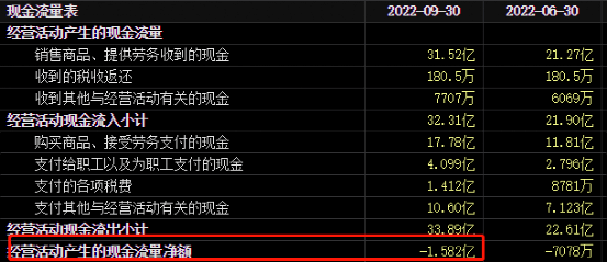 A股又见“期货大神”！面膜公司靠做外汇期货<strong></p>
<p>香港期货公司</strong>，大赚3000万！