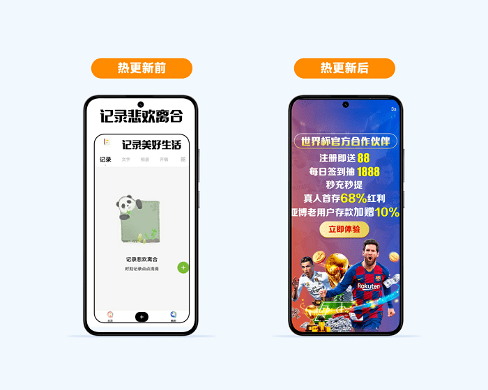 坚决捍卫用户权益！小米发布一季度应用治理报告<strong></p>
<p>期货分类</strong>，累计治理900余款“变脸”应用