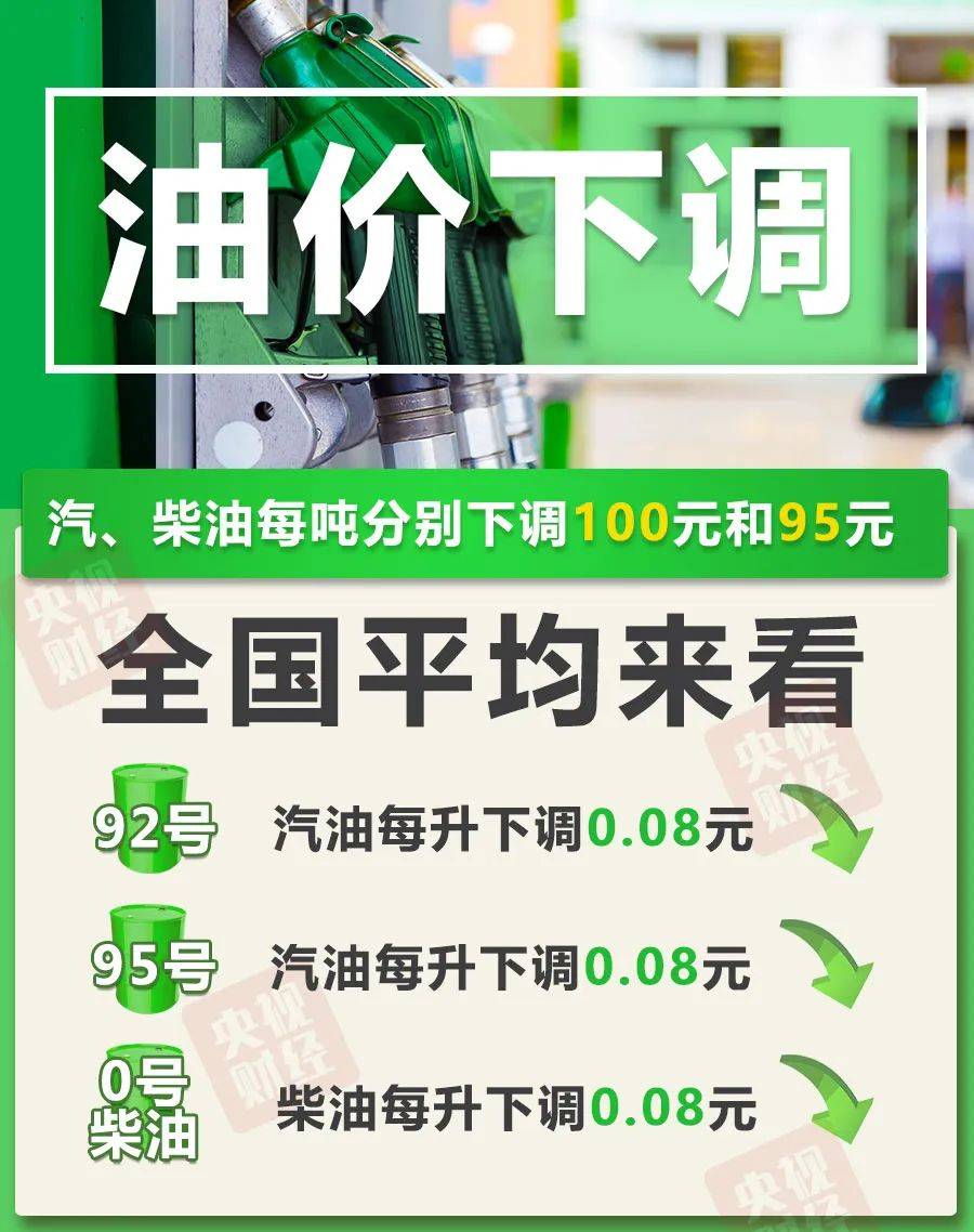 刚刚官宣<strong></p>
<p>厦门期货</strong>！降！下调！
