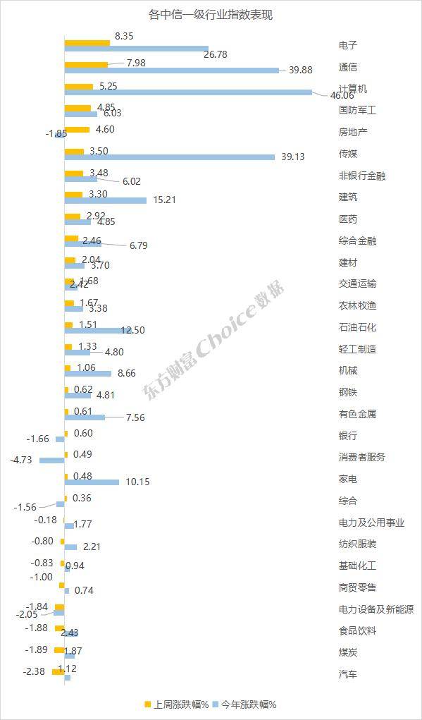 知名基金隐形重仓股浮出水面