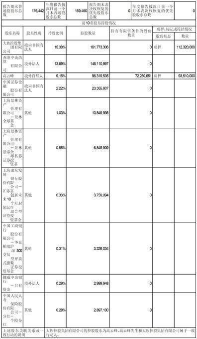 大族激光科技产业集团股份有限公司2022年度报告摘要
