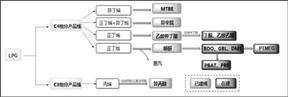 湖南宇新能源科技股份有限公司2022年度报告摘要