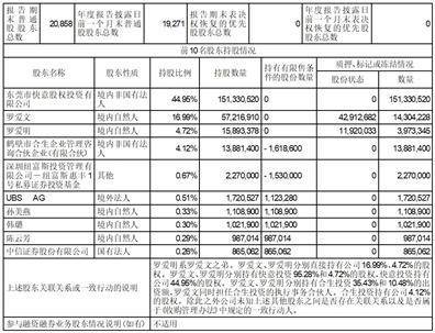快意电梯股份有限公司2022年度报告摘要