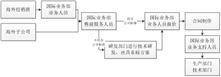 快意电梯股份有限公司2022年度报告摘要