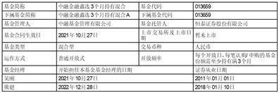 中融鑫价值灵活配置混合型证券投资 基金(C类份额)基金产品资料概要更新