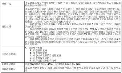 中融鑫价值灵活配置混合型证券投资 基金(C类份额)基金产品资料概要更新