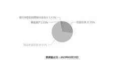 中融鑫价值灵活配置混合型证券投资 基金(C类份额)基金产品资料概要更新