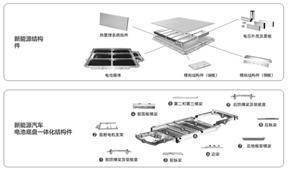 广东和胜工业铝材股份有限公司2022年度报告摘要