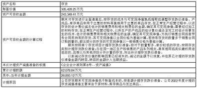 中山大洋电机股份有限公司 关于使用闲置自有资金购买银行理财 产品的公告