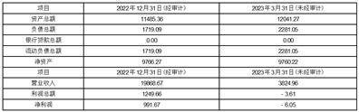 江苏联发纺织股份有限公司 关于开展商品期货期权套期保值业务的公告