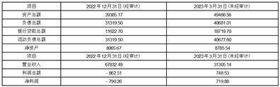江苏联发纺织股份有限公司 关于开展商品期货期权套期保值业务的公告