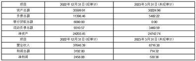 江苏联发纺织股份有限公司 关于开展商品期货期权套期保值业务的公告