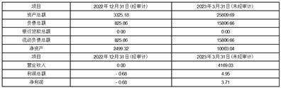 江苏联发纺织股份有限公司 关于开展商品期货期权套期保值业务的公告
