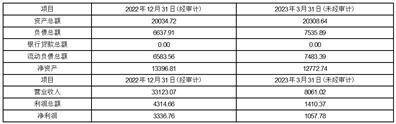 江苏联发纺织股份有限公司 关于开展商品期货期权套期保值业务的公告