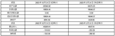 江苏联发纺织股份有限公司 关于开展商品期货期权套期保值业务的公告
