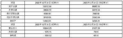 江苏联发纺织股份有限公司 关于开展商品期货期权套期保值业务的公告