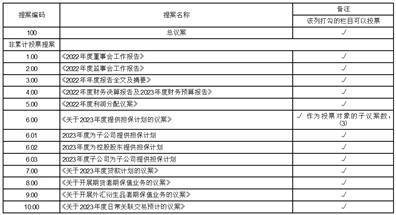 浙江万丰奥威汽轮股份有限公司 关于相关资产业绩承诺实现情况的公告