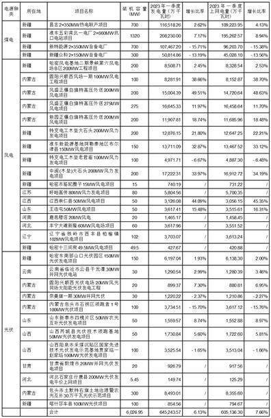 特变电工股份有限公司 十届七次董事会会议决议公告