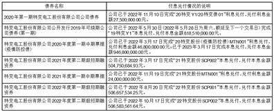 特变电工股份有限公司 十届七次董事会会议决议公告