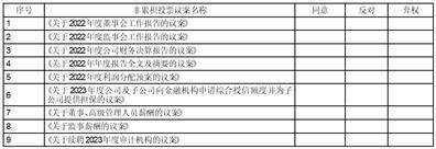 深圳市路维光电股份有限公司 第四届监事会第十一次会议决议公告