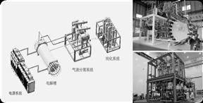 双良节能系统股份有限公司2022年度报告摘要