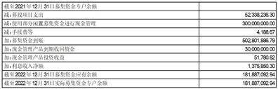 重庆再升科技股份有限公司 关于为全资子公司申请银行综合授信 额度提供连带责任保证担保的公告