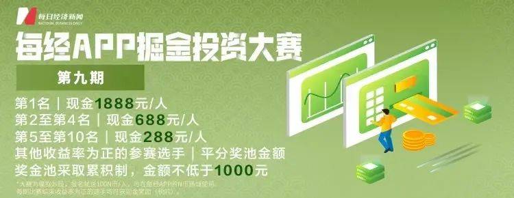 早财经丨网传“南京一小区发生枪战”<strong></p>
<p>期货圈</strong>？警方通报；美国第一共和银行股价暴跌49.38%；劳荣枝代理律师被律协立案调查