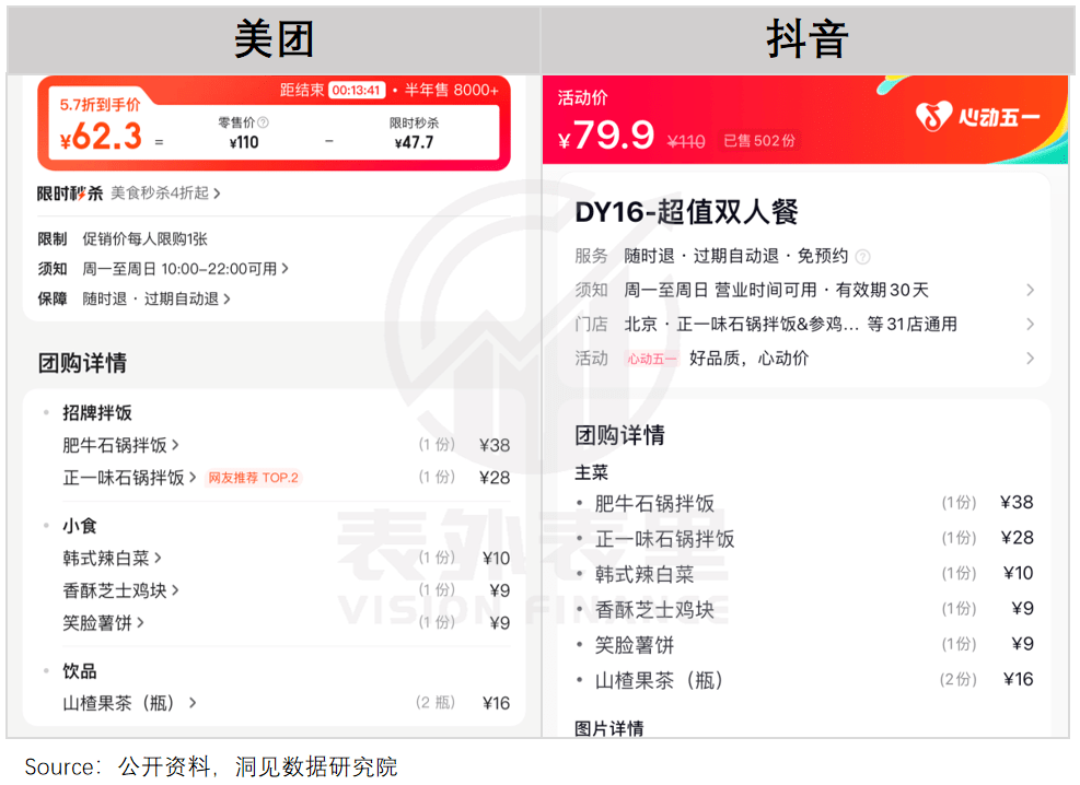 美团“跟牌”抖音：棋至中局<strong></p>
<p>期货返佣</strong>，利润杀开始