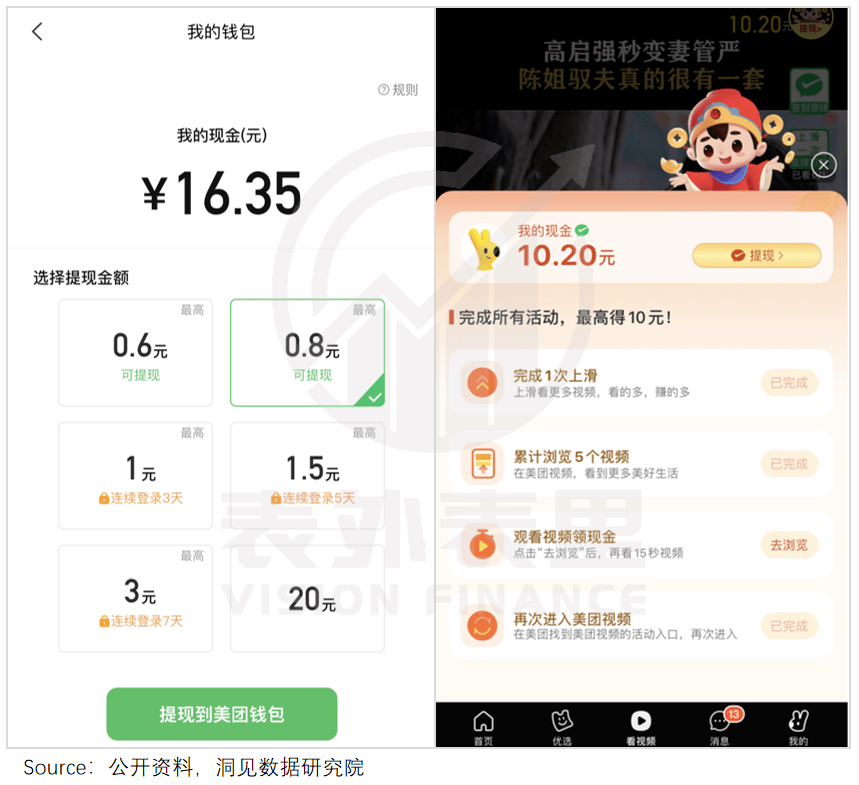 美团“跟牌”抖音：棋至中局<strong></p>
<p>期货返佣</strong>，利润杀开始