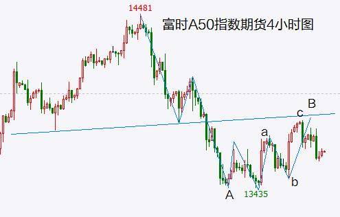 A股头条：刚刚<strong></p>
<p>比特币价格</strong>，比特币价格大涨，加密货币股走高！百年大行股价却现崩盘！证监会回应“非法跨境展业整改”