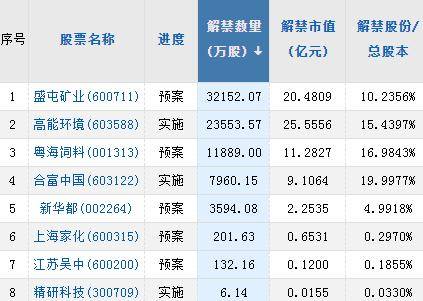 A股头条：刚刚<strong></p>
<p>比特币价格</strong>，比特币价格大涨，加密货币股走高！百年大行股价却现崩盘！证监会回应“非法跨境展业整改”