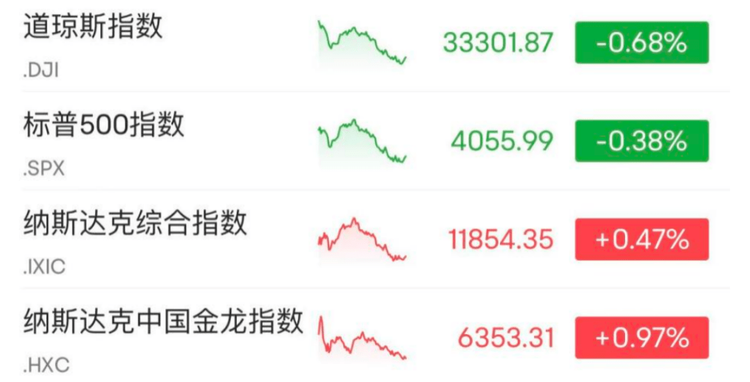 人民币大消息！美科技股涨嗨<strong></p>
<p>比特币价格</strong>，微软一夜暴增超万亿！又崩了，再暴跌30%！