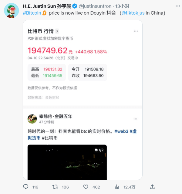 比特币重回3万美元<strong></p>
<p>以太币今日价格</strong>，抖音微博“立功”？