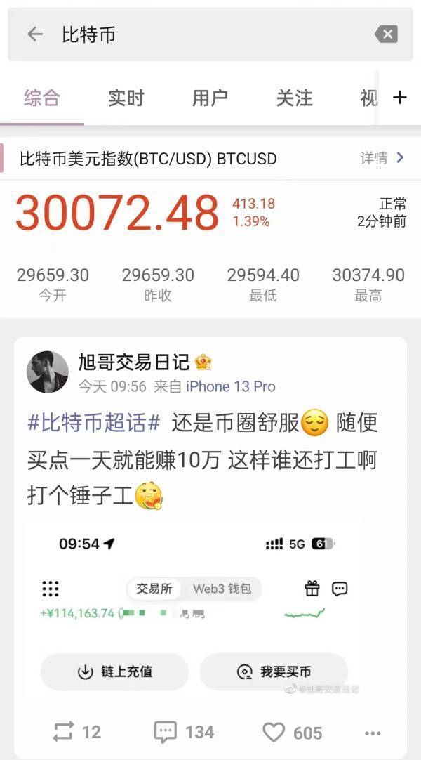 比特币重回3万美元<strong></p>
<p>以太币今日价格</strong>，抖音微博“立功”？