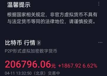 比特币重回3万美元<strong></p>
<p>以太币今日价格</strong>，抖音微博“立功”？