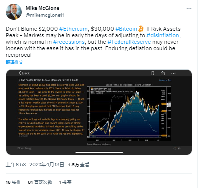 系好安全带<strong></p>
<p>以太币今日价格</strong>！两张图暗示大行情蓄势待发 黄金料将高歌猛进、加密货币恐下挫