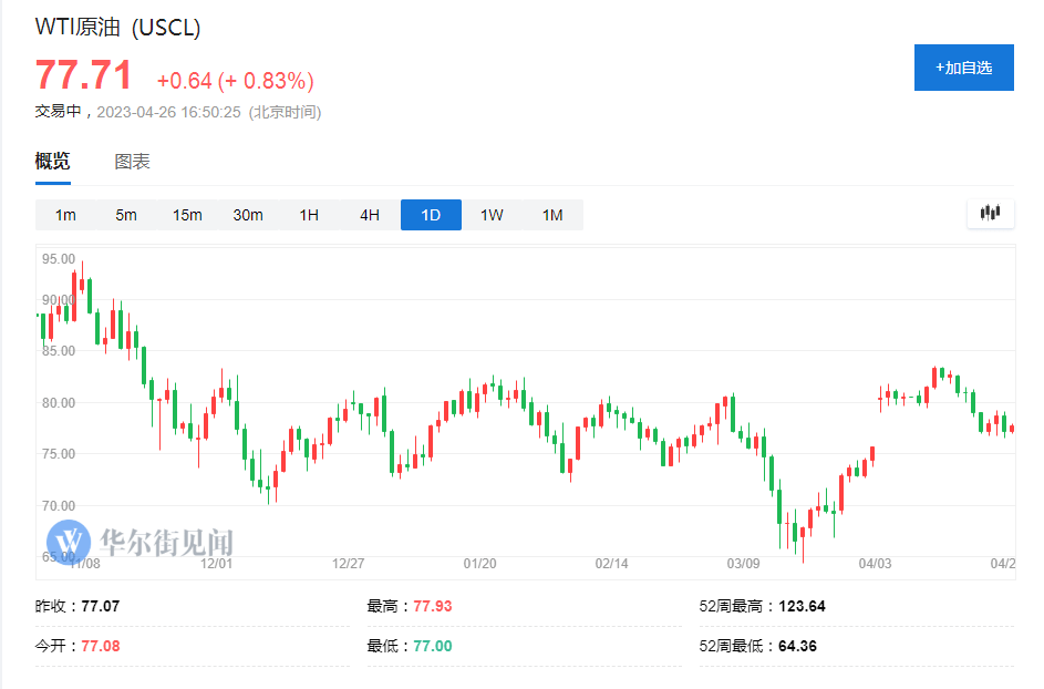 “投资界春晚”要来了<strong></p>
<p>比特币价格</strong>！巴菲特和芒格这次会说些什么？